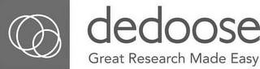 DEDOOSE GREAT RESEARCH MADE EASY trademark