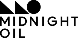 MO MIDNIGHT OIL trademark
