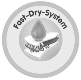 FAST-DRY-SYSTEM trademark