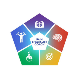 PAIN SPECIALIST COACH trademark
