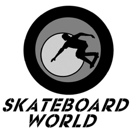 SKATEBOARD WORLD trademark