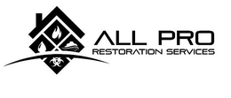 ALL PRO RESTORATION SERVICES trademark