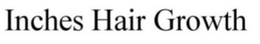 INCHES HAIR GROWTH trademark