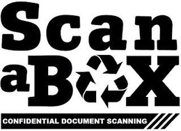 SCAN A BOX CONFIDENTIAL DOCUMENT SCANNING trademark