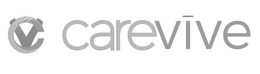 CV CAREVIVE trademark
