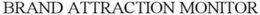 BRAND ATTRACTION MONITOR trademark