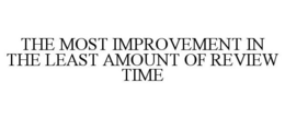 THE MOST IMPROVEMENT IN THE LEAST AMOUNT OF REVIEW TIME trademark