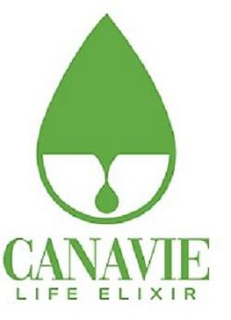 CANAVIE LIFE ELIXIR trademark