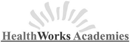 HEALTHWORKS ACADEMIES trademark