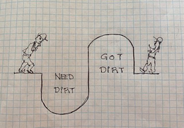 NEED DIRT GOT DIRT trademark