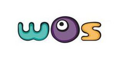 WOS trademark