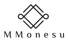 MMONESU trademark