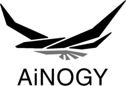 AINOGY trademark