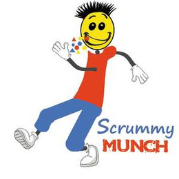 SCRUMMY MUNCH trademark