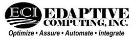ECI EDAPTIVE COMPUTING, INC.  OPTIMIZE ASSURE AUTOMATE INTEGRATE trademark