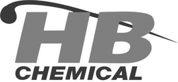 HB CHEMICAL trademark