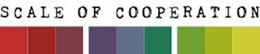 SCALE OF COOPERATION trademark