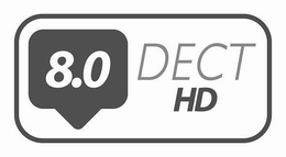 8.0 DECT HD trademark
