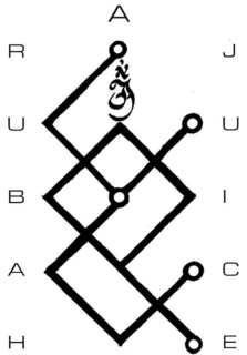 ARUBAH JUICE trademark