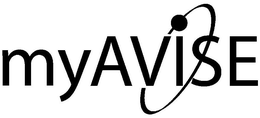 MYAVISE trademark