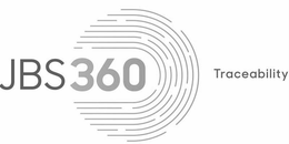 JBS360 TRACEABILITY trademark
