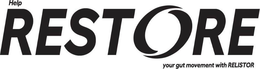 HELP RESTORE YOUR GUT MOVEMENT WITH RELISTOR trademark