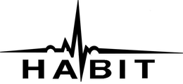 HABIT trademark