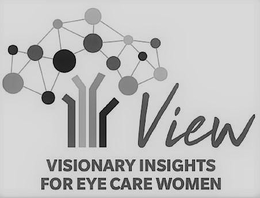 VIEW VISIONARY INSIGHTS FOR EYE CARE WOMEN trademark