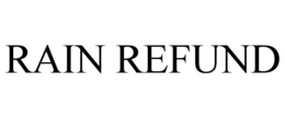 RAIN REFUND trademark