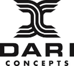 DC DARI CONCEPTS trademark