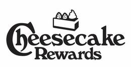 CHEESECAKE REWARDS trademark