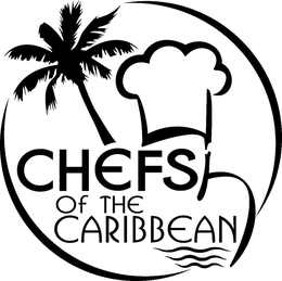 CHEFS OF THE CARIBBEAN trademark
