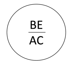 BE AC trademark