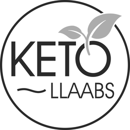 KETO LLAABS trademark
