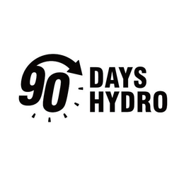 90 DAYS HYDRO trademark