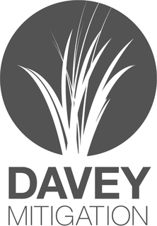 DAVEY MITIGATION trademark