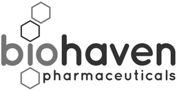 BIOHAVEN PHARMACEUTICALS trademark
