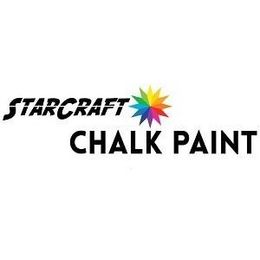 STARTCRAFT CHALK PAINT trademark