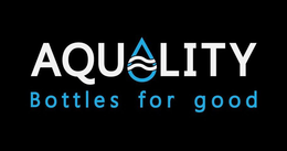 AQUALITY BOTTLES FOR GOOD trademark