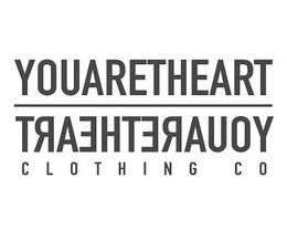 YOUARETHEART CLOTHING CO trademark