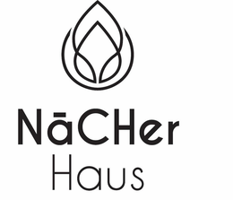 NACHER HAUS trademark