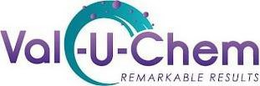 VAL-U-CHEM REMARKABLE RESULTS trademark