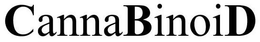 CANNABINOID trademark