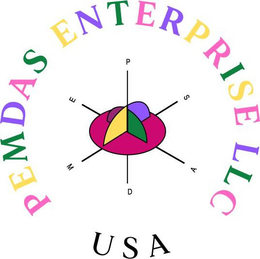 PEMDAS PEMDAS ENTERPRISE LLC USA trademark