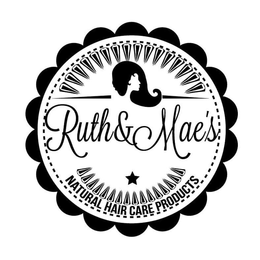 RUTH & MAE'S NATURAL HAIR CARE PRODUCTS trademark