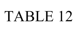TABLE 12 trademark