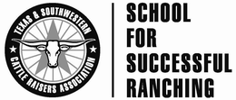 TEXAS & SOUTHWESTERN CATTLE RAISERS ASSOCIATION SCHOOL FOR SUCCESSFUL RANCHING trademark