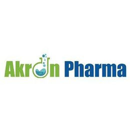 AKORN PHARMA trademark