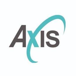 AXIS trademark