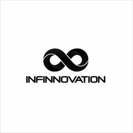 INFINNOVATION trademark